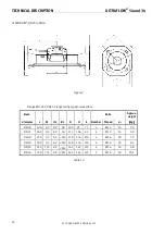 Preview for 18 page of Kamstrup ULTRAFLOW 54 Technical Description