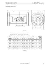 Preview for 19 page of Kamstrup ULTRAFLOW 54 Technical Description