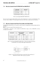 Preview for 28 page of Kamstrup ULTRAFLOW 54 Technical Description