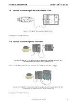 Preview for 33 page of Kamstrup ULTRAFLOW 54 Technical Description