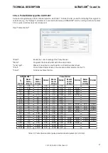 Preview for 67 page of Kamstrup ULTRAFLOW 54 Technical Description