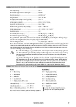 Preview for 63 page of KAN-therm DC 4000 Instructions For Use Manual