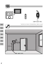 Preview for 4 page of KAN-therm RDF 642 2-00 Series Manual