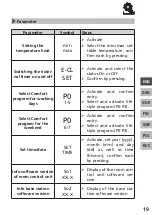 Preview for 19 page of KAN-therm RDF 642 2-00 Series Manual