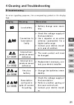 Preview for 21 page of KAN-therm RDF 642 2-00 Series Manual