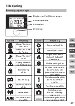 Preview for 27 page of KAN-therm RDF 642 2-00 Series Manual