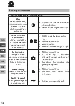 Preview for 32 page of KAN-therm RDF 642 2-00 Series Manual