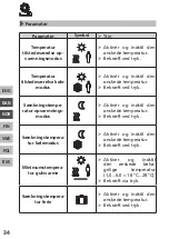 Preview for 34 page of KAN-therm RDF 642 2-00 Series Manual