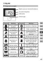 Preview for 43 page of KAN-therm RDF 642 2-00 Series Manual