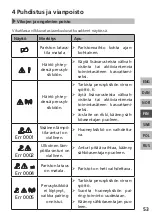 Preview for 53 page of KAN-therm RDF 642 2-00 Series Manual