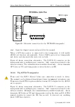 Preview for 45 page of Kanardia Aetos Installation Manual