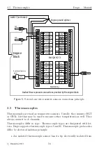 Preview for 18 page of Kanardia Daqu Installation Manual