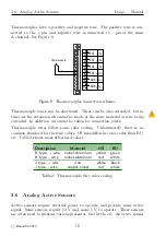 Preview for 20 page of Kanardia Daqu Installation Manual