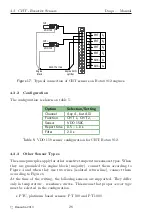 Preview for 30 page of Kanardia Daqu Installation Manual