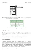 Preview for 38 page of Kanardia Daqu Installation Manual