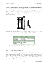 Preview for 41 page of Kanardia Daqu Installation Manual