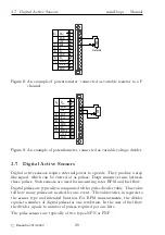 Предварительный просмотр 22 страницы Kanardia miniDaqu Manual