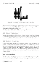 Предварительный просмотр 24 страницы Kanardia miniDaqu Manual