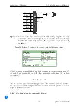 Предварительный просмотр 39 страницы Kanardia miniDaqu Manual