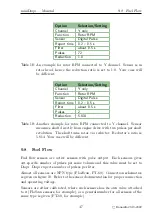 Предварительный просмотр 49 страницы Kanardia miniDaqu Manual