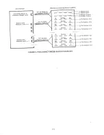 Предварительный просмотр 18 страницы KANDA EK-616 System Manual