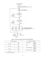 Предварительный просмотр 33 страницы KANDA EK-616 System Manual