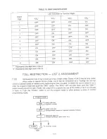 Предварительный просмотр 39 страницы KANDA EK-616 System Manual