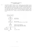 Предварительный просмотр 52 страницы KANDA EK-616 System Manual