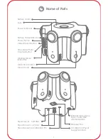 Preview for 3 page of KANDA Obsidian S User Manual