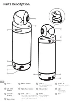 Предварительный просмотр 4 страницы KanDao Kandao Meeting S User Manual