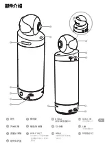 Предварительный просмотр 13 страницы KanDao Kandao Meeting S User Manual