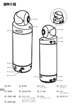 Предварительный просмотр 22 страницы KanDao Kandao Meeting S User Manual