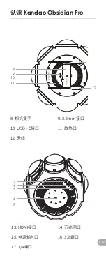 Preview for 5 page of KanDao Obsidian Pro Quick Start Manual