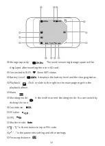 Preview for 13 page of KanDao QooCam EGO Quick Start Manual