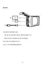 Preview for 34 page of KanDao QooCam EGO Quick Start Manual