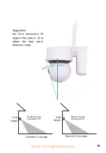 Предварительный просмотр 37 страницы K&F Concept DQ201 Quick Start Manual