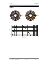 Предварительный просмотр 19 страницы K&F Nomos LS User Manual