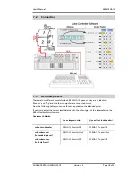 Preview for 18 page of K&F SCENA 12 User Manual