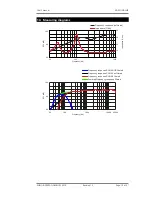 Предварительный просмотр 19 страницы K&F SONA SUB User Manual