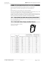 Preview for 21 page of K&F SPECTRA 212i Horizontal Cluster Flying Set User Manual