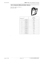 Preview for 22 page of K&F SPECTRA 212i Horizontal Cluster Flying Set User Manual