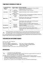 Preview for 8 page of K&H IN-6804FSL User Instruction Manual