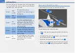 Preview for 35 page of Kandi USA K32 User'S Operating Manual