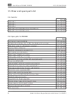 Preview for 40 page of K&M Holland FSD3000 Operating Manual