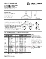 Предварительный просмотр 3 страницы K&M 19791 Instructions