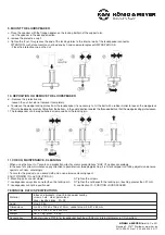 Preview for 4 page of K&M 24110 Quick Start Manual