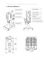 Предварительный просмотр 6 страницы K&M DS400 User Manual