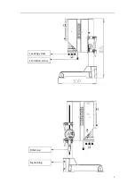 Предварительный просмотр 7 страницы K&M DS400 User Manual