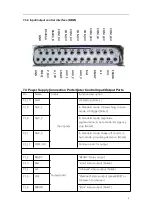 Предварительный просмотр 10 страницы K&M DS400 User Manual