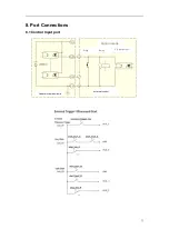 Предварительный просмотр 13 страницы K&M DS400 User Manual